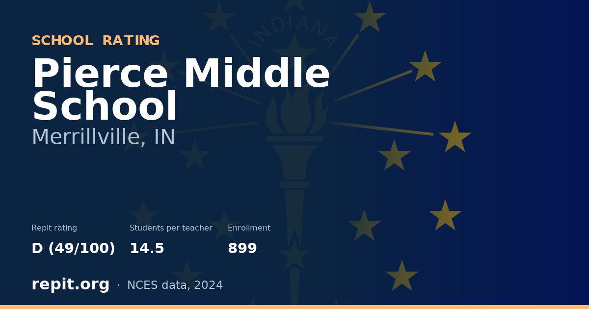 Pierce Middle School, Merrillville, IN — Repit school rating D (49/100)