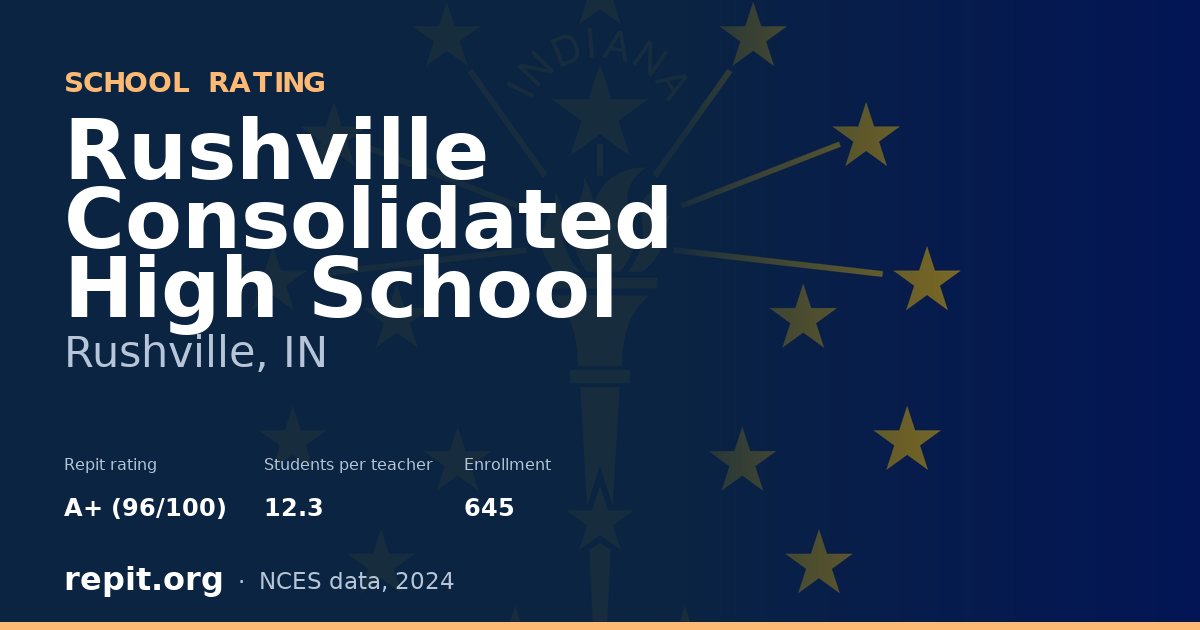 Rushville Consolidated High School, Rushville, IN — Repit school rating A+ (96/100)
