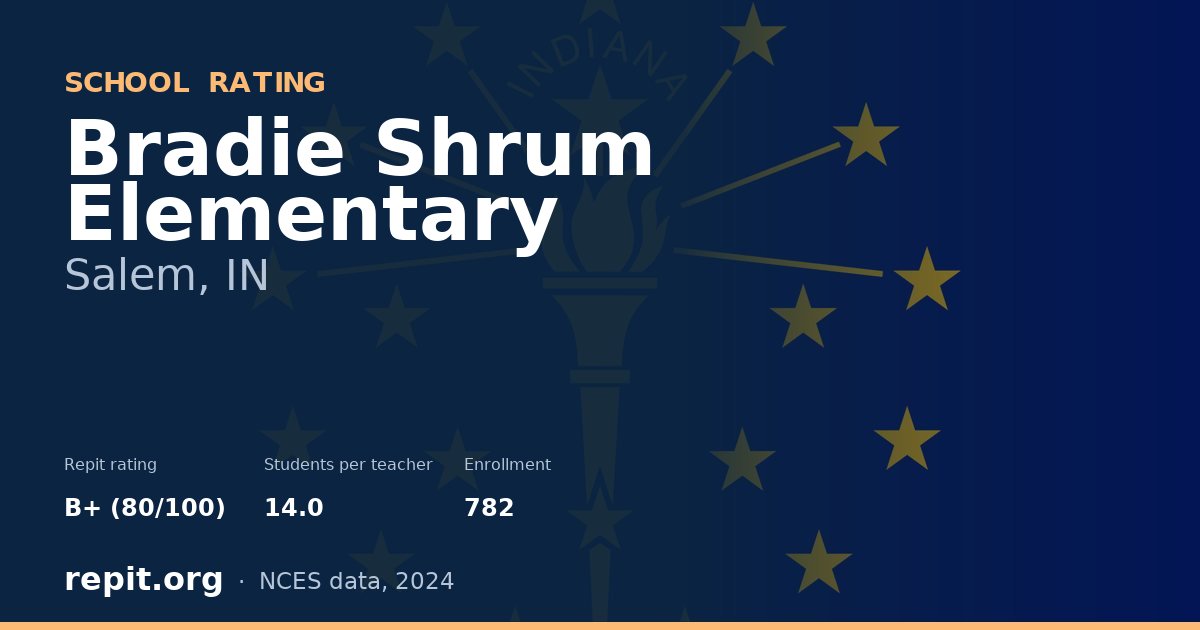 Bradie Shrum Elementary, Salem, IN — Repit school rating B+ (80/100)