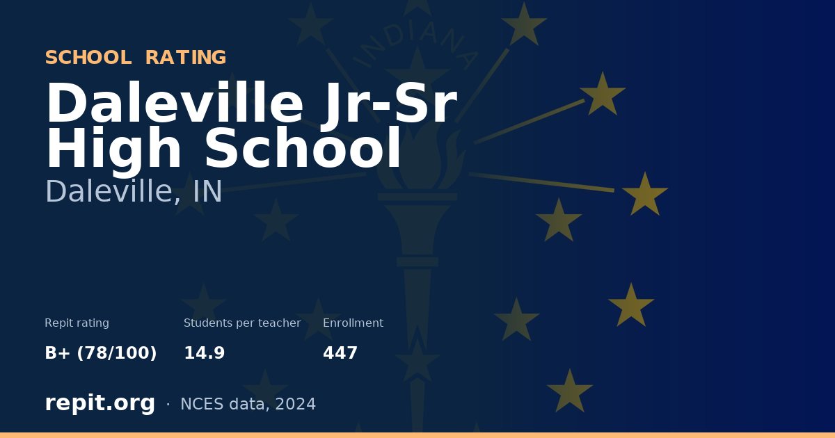 Daleville Jr-Sr High School, Daleville, IN — Repit school rating B+ (78/100)
