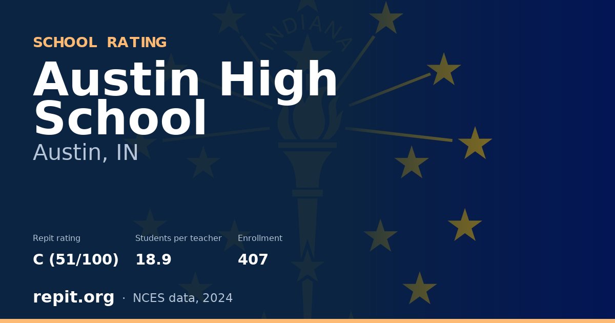 Austin High School, Austin, IN — Repit school rating C (51/100)