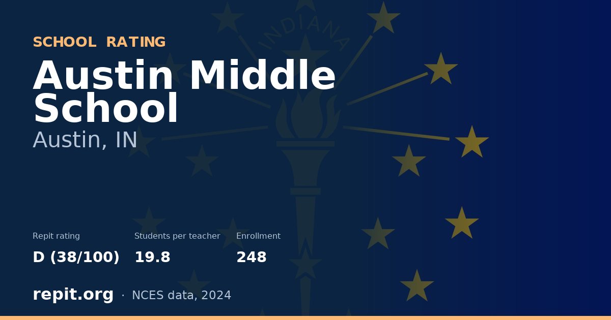 Austin Middle School, Austin, IN — Repit school rating D (38/100)
