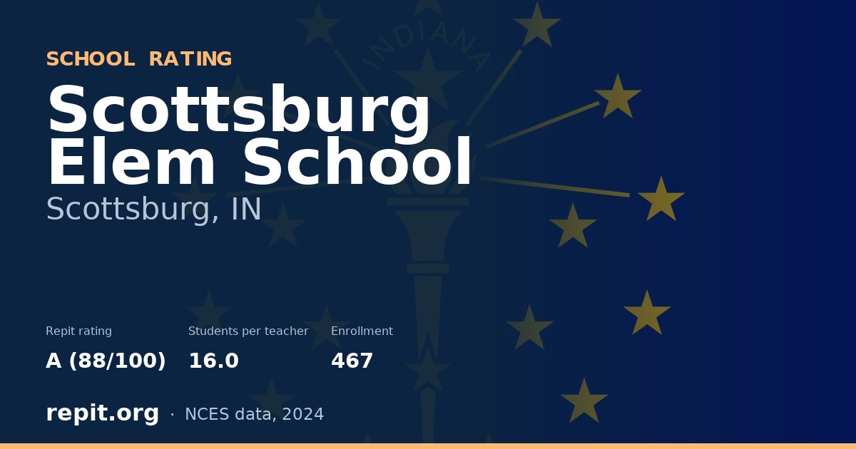 Scottsburg Elem School, Scottsburg, IN — Repit school rating A (88/100)
