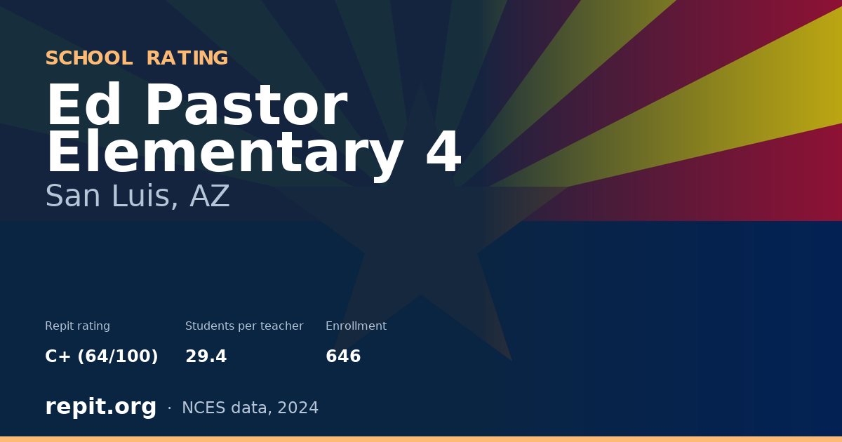 Ed Pastor Elementary 4, San Luis, AZ — Repit school rating C+ (64/100)