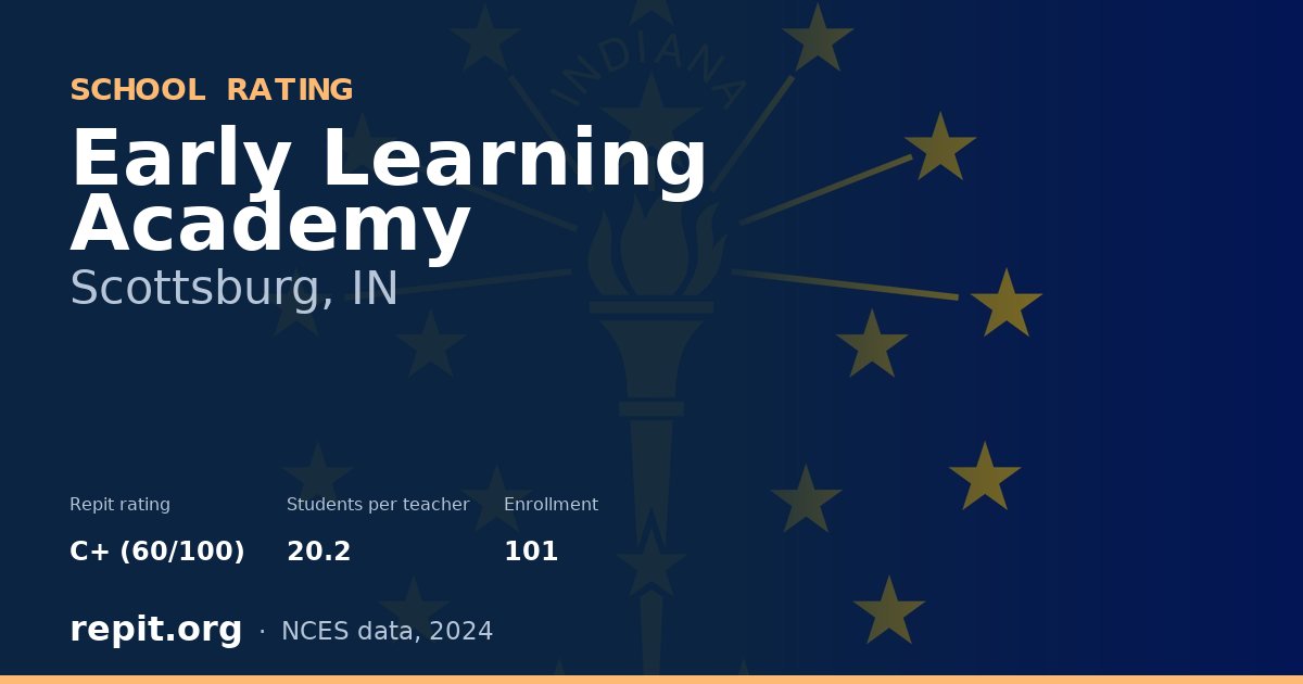 Early Learning Academy, Scottsburg, IN — Repit school rating C+ (60/100)