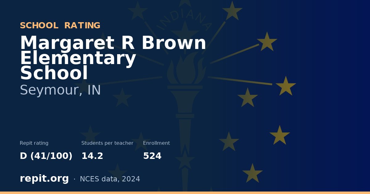 Margaret R Brown Elementary School, Seymour, IN — Repit school rating D (41/100)