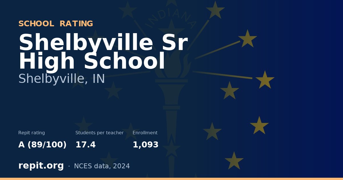 Shelbyville Sr High School, Shelbyville, IN — Repit school rating A (89/100)
