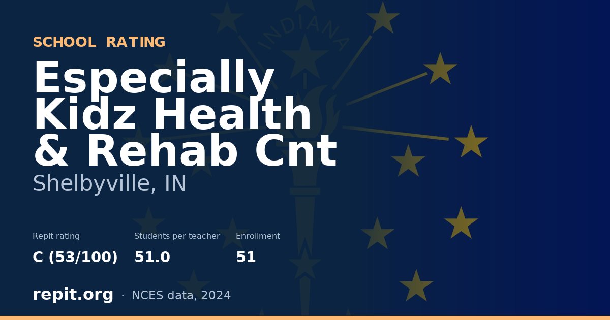 Especially Kidz Health & Rehab Cnt, Shelbyville, IN — Repit school rating C (53/100)