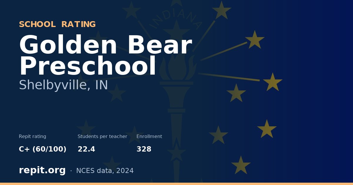 Golden Bear Preschool, Shelbyville, IN — Repit school rating C+ (60/100)
