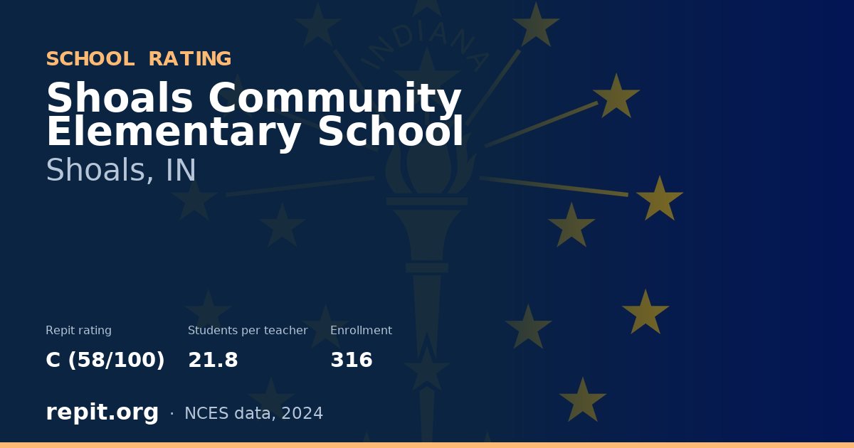 Shoals Community Elementary School, Shoals, IN — Repit school rating C (58/100)