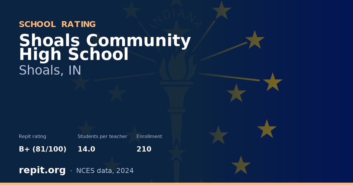 Shoals Community High School, Shoals, IN — Repit school rating B+ (81/100)