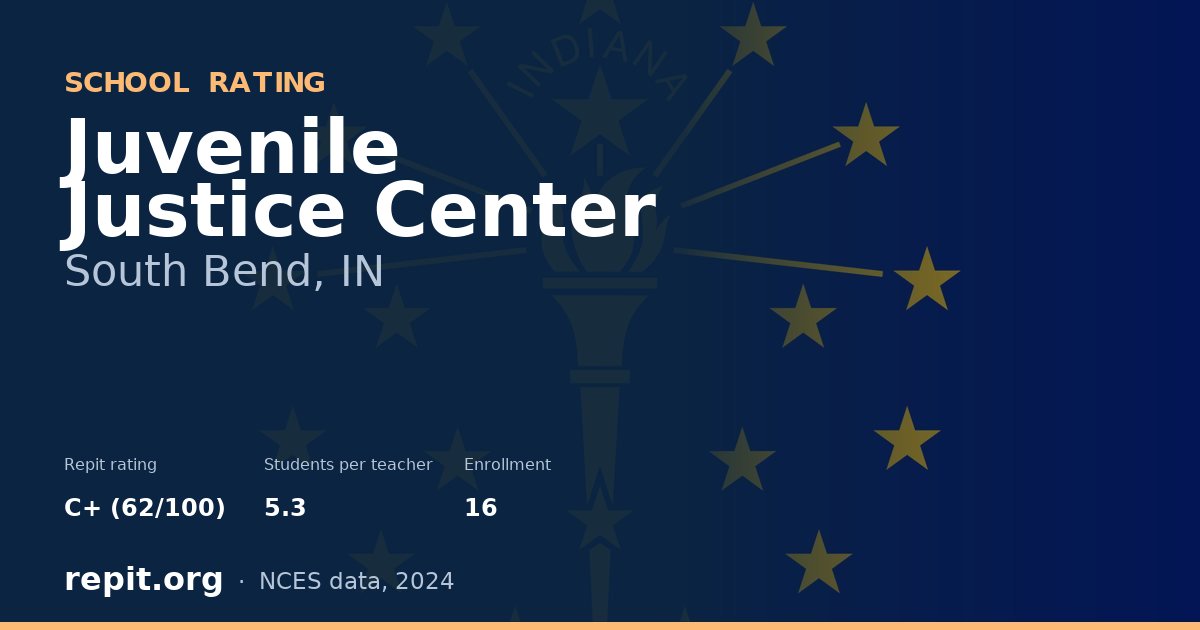 Juvenile Justice Center, South Bend, IN — Repit school rating C+ (62/100)