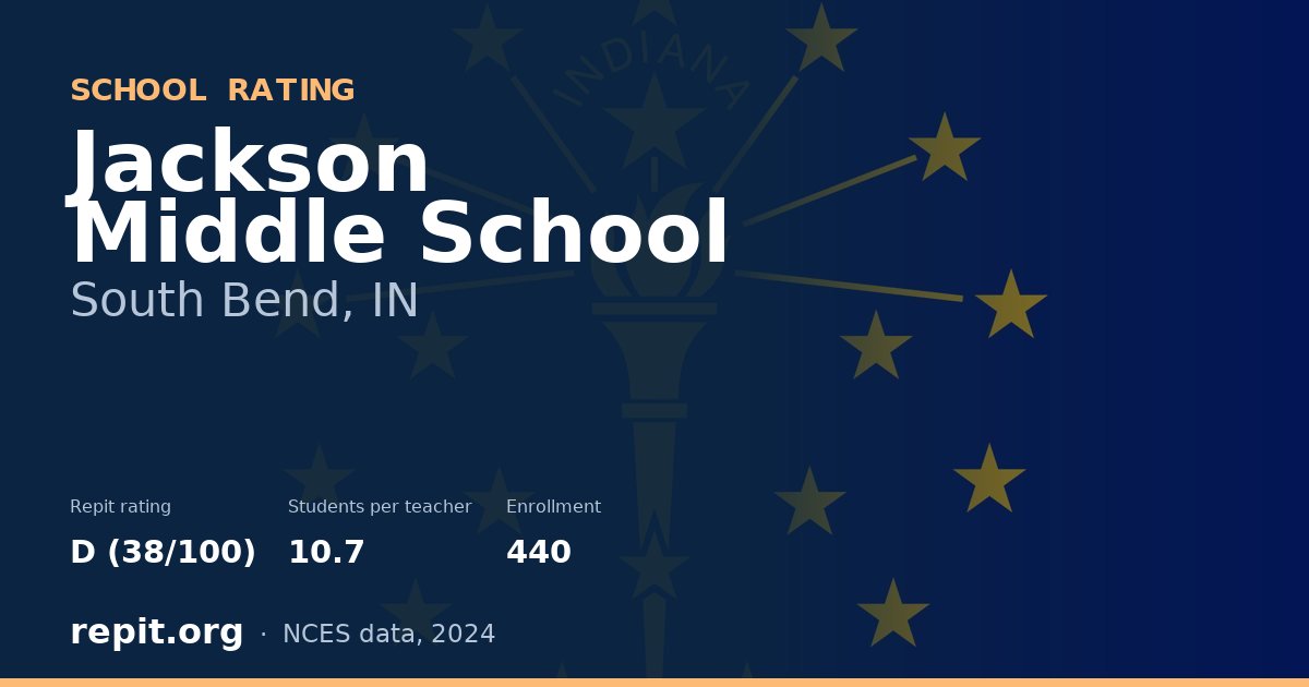 Jackson Middle School, South Bend, IN — Repit school rating D (38/100)