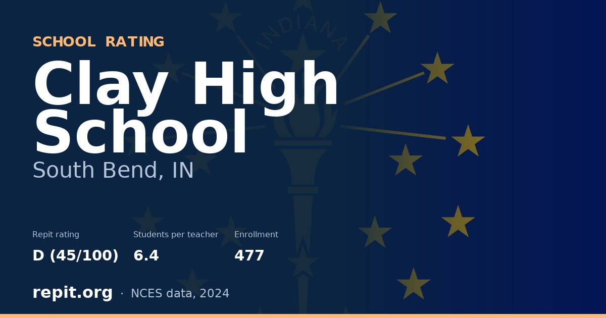 Clay High School, South Bend, IN — Repit school rating D (45/100)