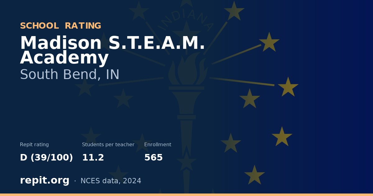 Madison S.T.E.A.M. Academy, South Bend, IN — Repit school rating D (39/100)