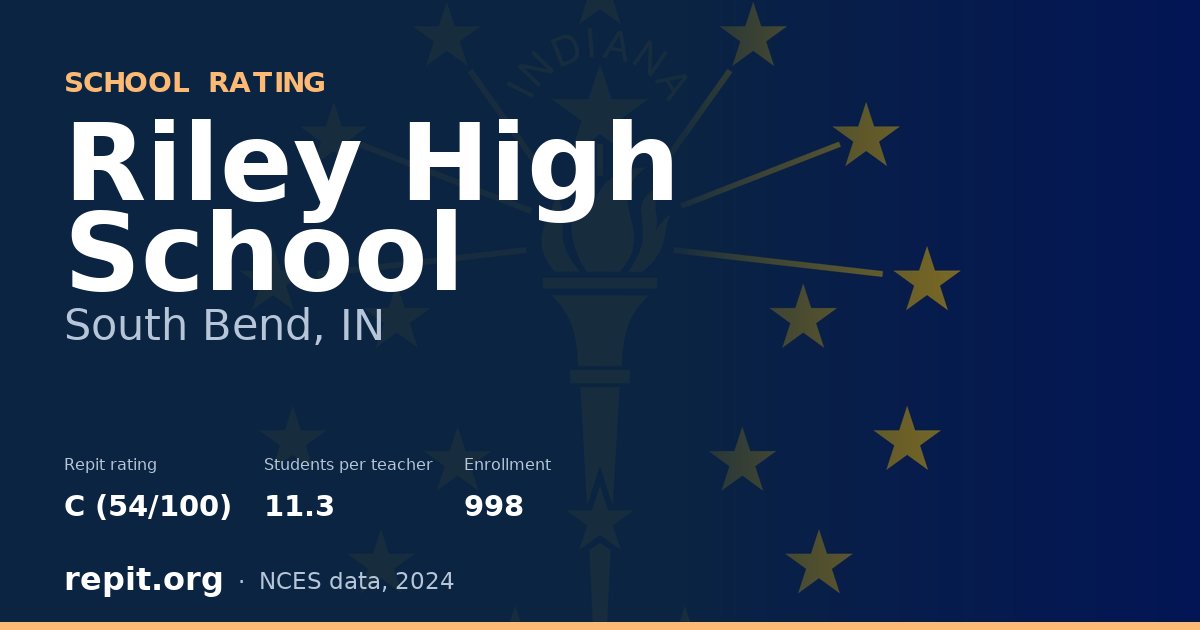 Riley High School, South Bend, IN — Repit school rating C (54/100)