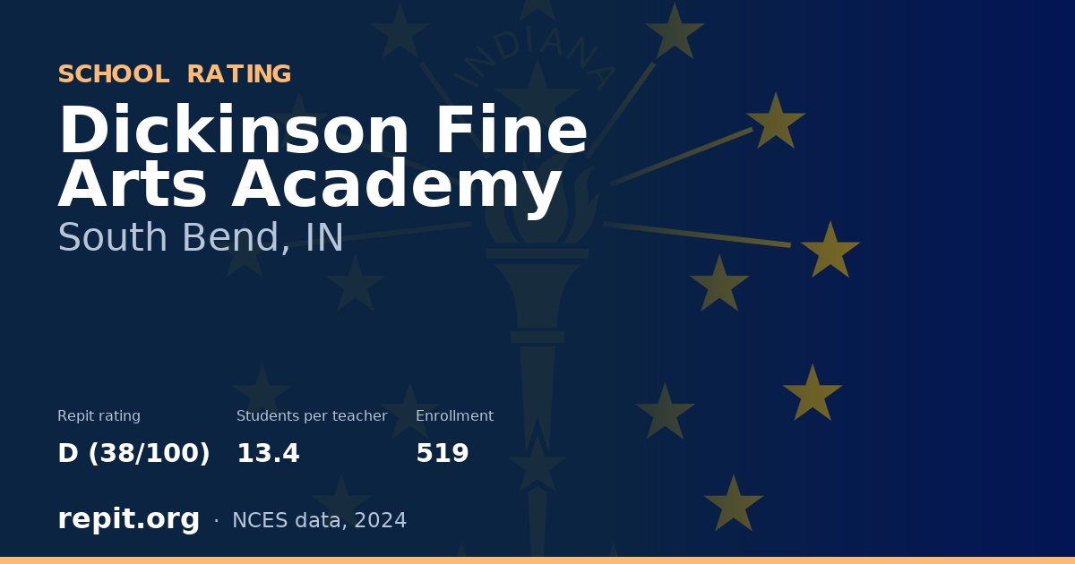 Dickinson Fine Arts Academy, South Bend, IN — Repit school rating D (38/100)