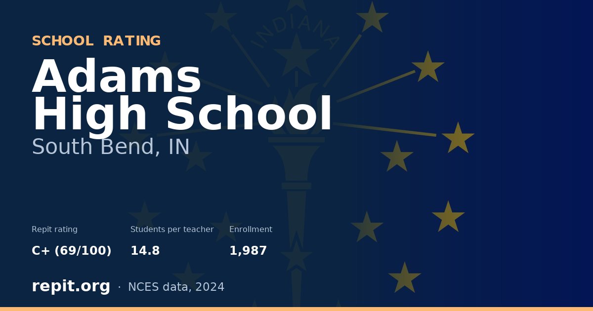 Adams High School, South Bend, IN — Repit school rating C+ (69/100)