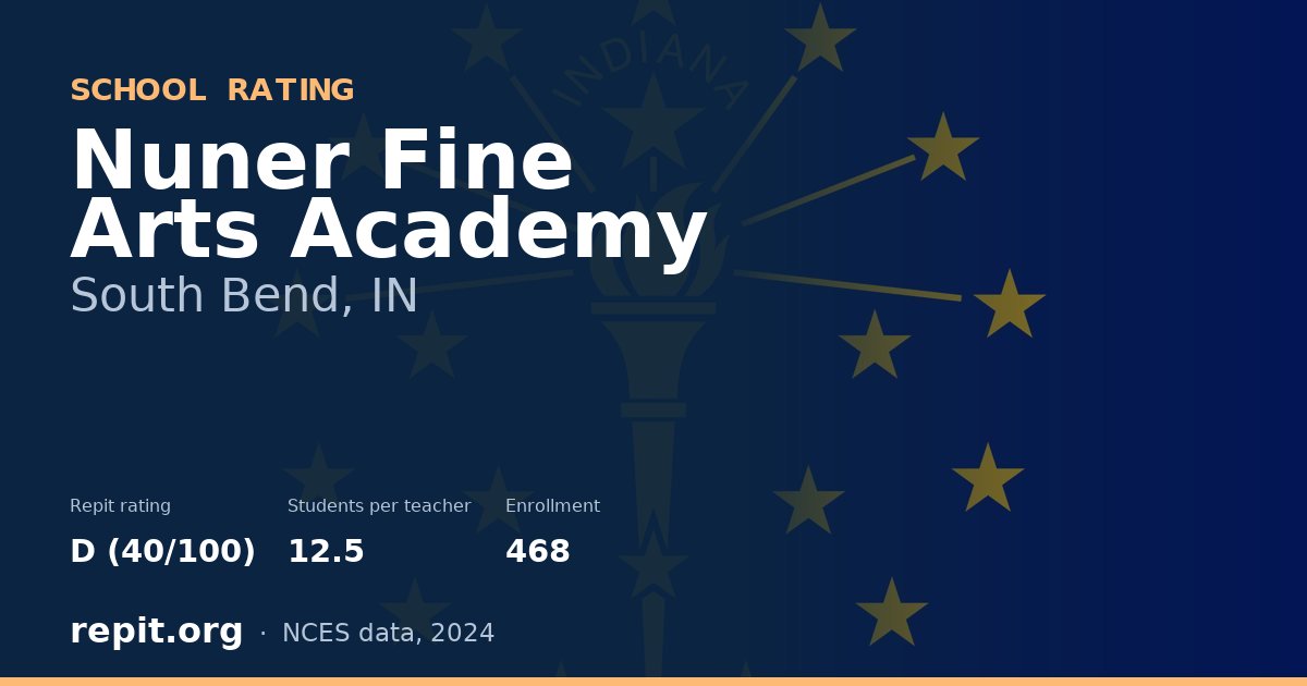 Nuner Fine Arts Academy, South Bend, IN — Repit school rating D (40/100)
