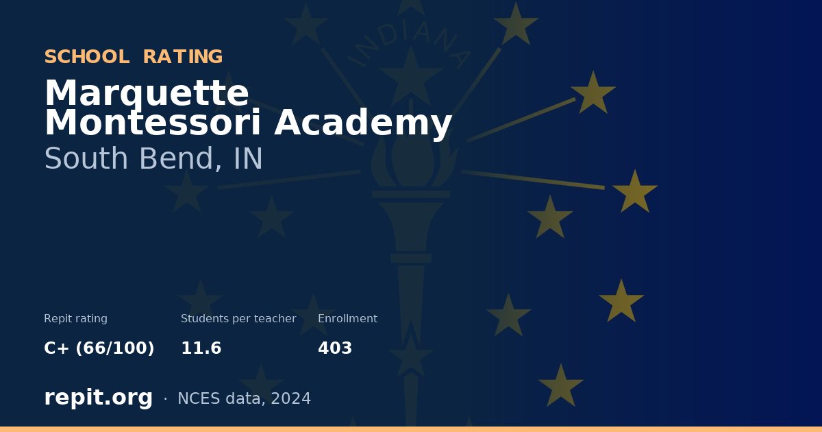 Marquette Montessori Academy, South Bend, IN — Repit school rating C+ (66/100)