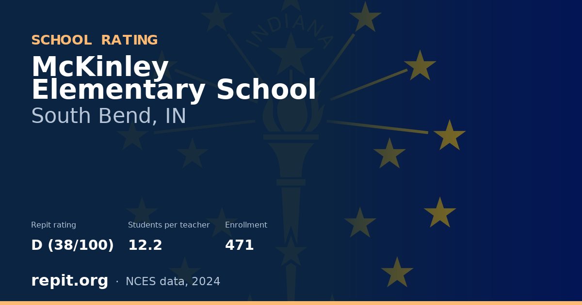McKinley Elementary School, South Bend, IN — Repit school rating D (38/100)
