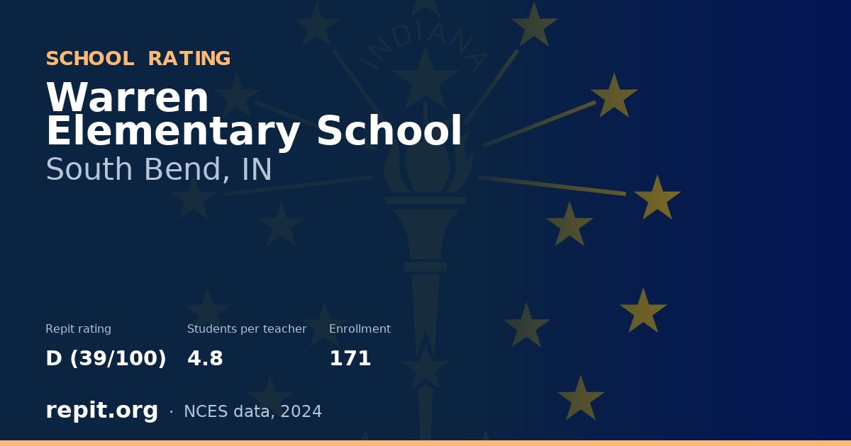 Warren Elementary School, South Bend, IN — Repit school rating D (39/100)
