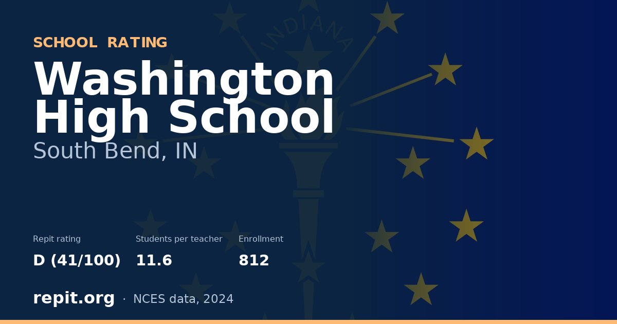 Washington High School, South Bend, IN — Repit school rating D (41/100)