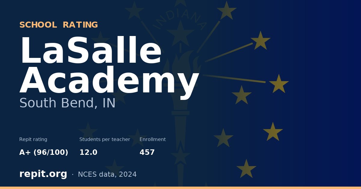 LaSalle Academy, South Bend, IN — Repit school rating A+ (96/100)