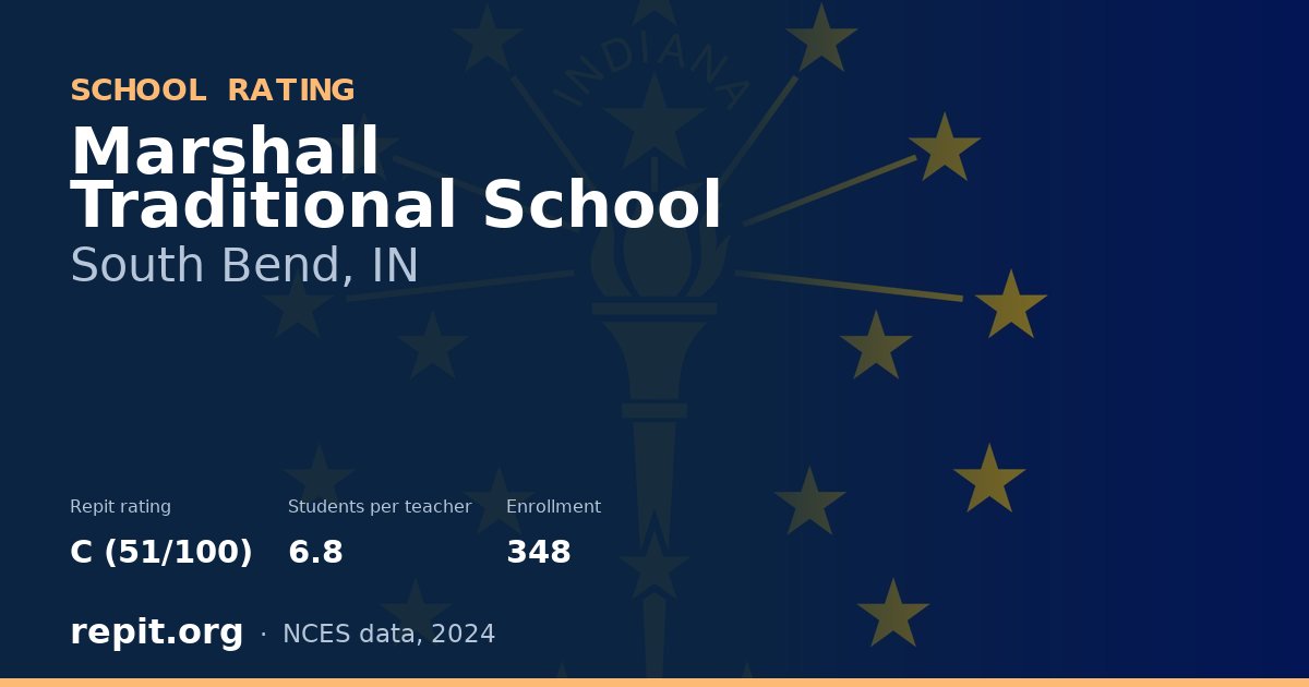 Marshall Traditional School, South Bend, IN — Repit school rating C (51/100)