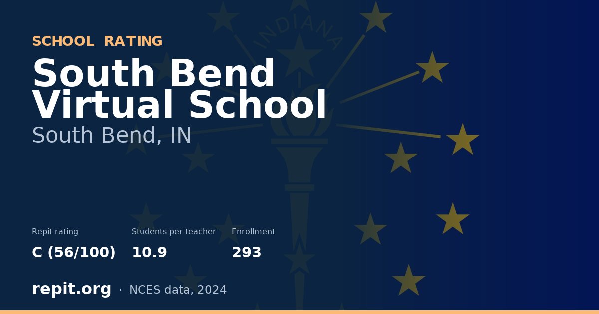 South Bend Virtual School, South Bend, IN — Repit school rating C (56/100)