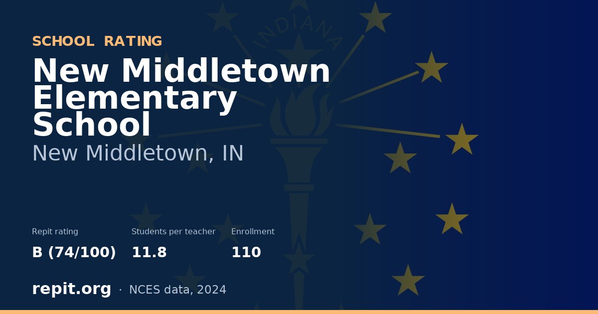 New Middletown Elementary School, New Middletown, IN — Repit school rating B (74/100)