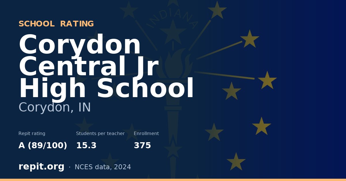 Corydon Central Jr High School, Corydon, IN — Repit school rating A (89/100)
