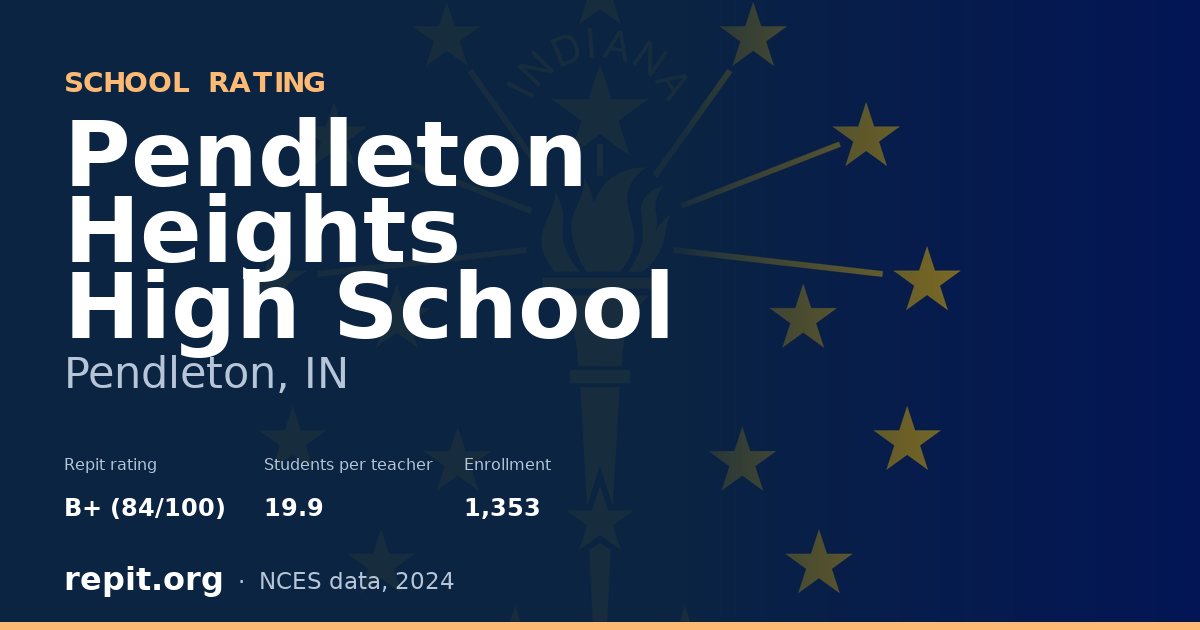 Pendleton Heights High School, Pendleton, IN — Repit school rating B+ (84/100)