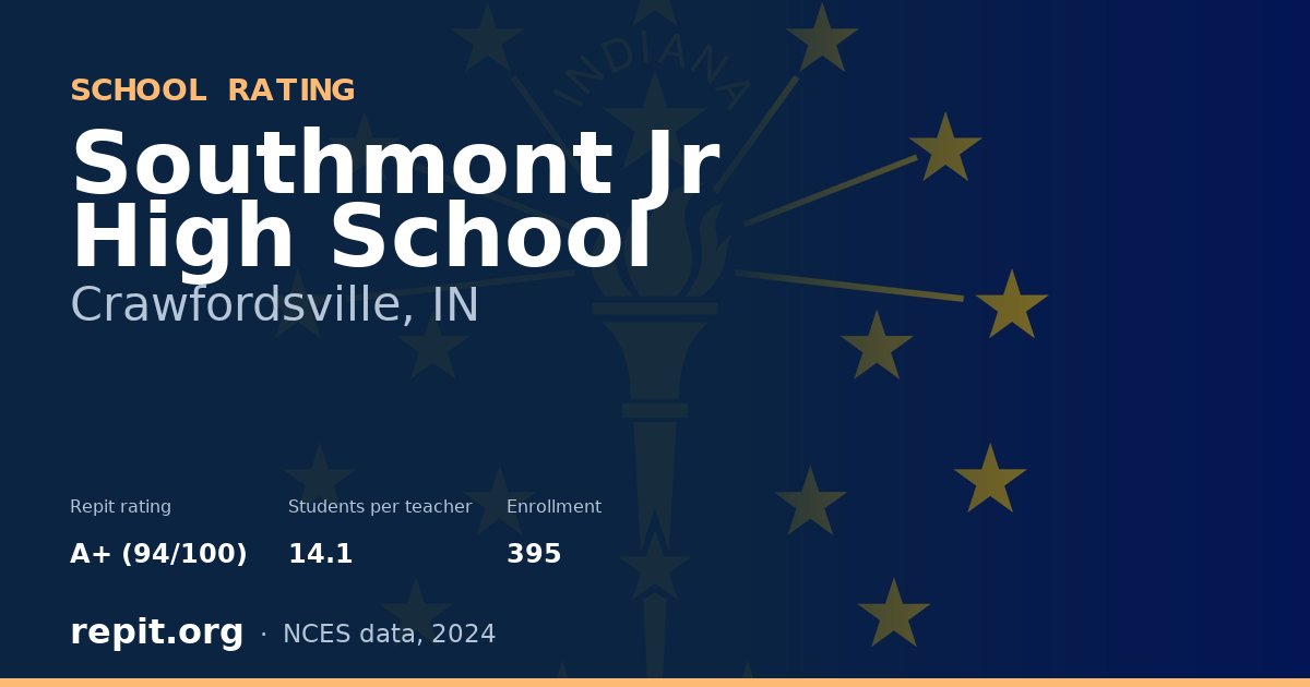 Southmont Jr High School, Crawfordsville, IN — Repit school rating A+ (94/100)