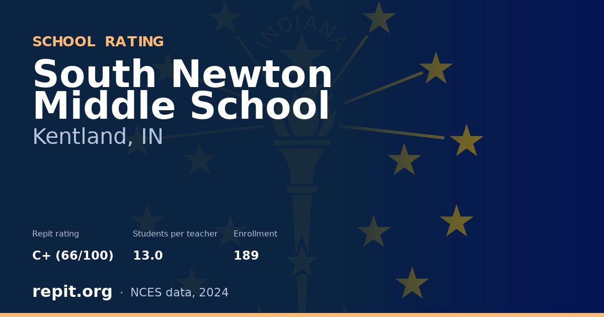 South Newton Middle School, Kentland, IN — Repit school rating C+ (66/100)