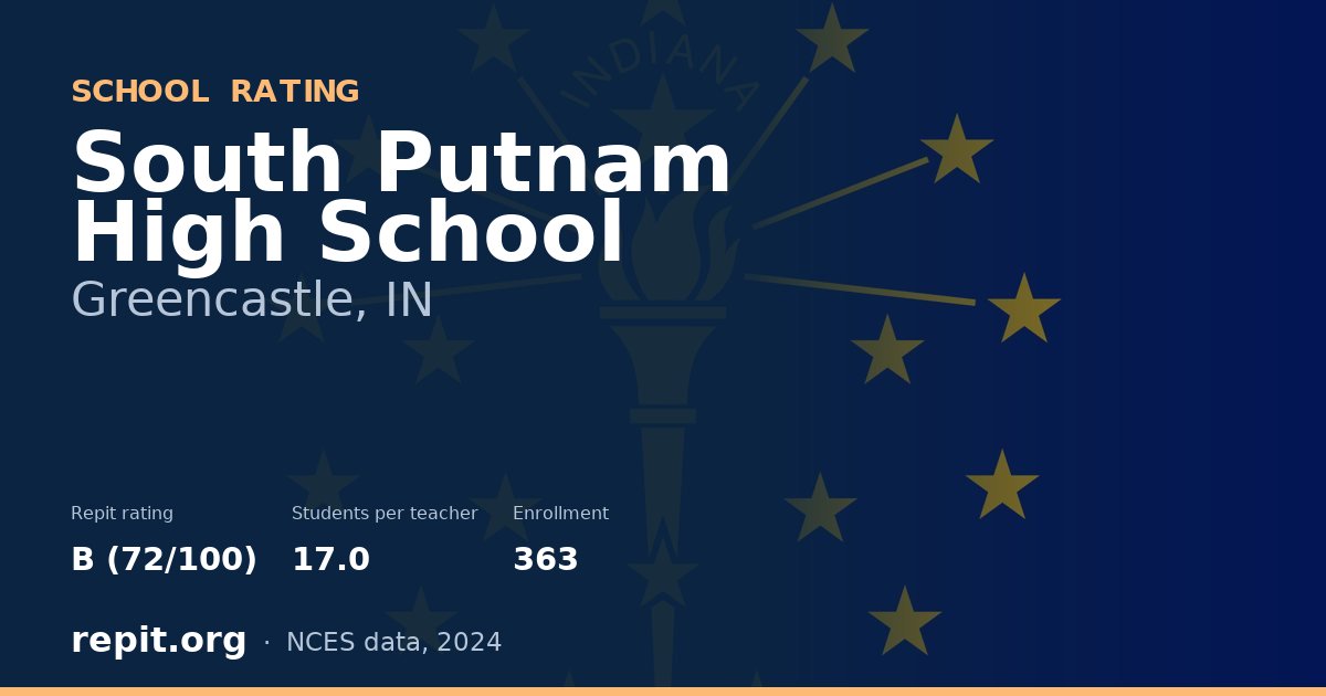 South Putnam High School, Greencastle, IN — Repit school rating B (72/100)