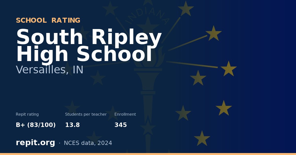 South Ripley High School, Versailles, IN — Repit school rating B+ (83/100)