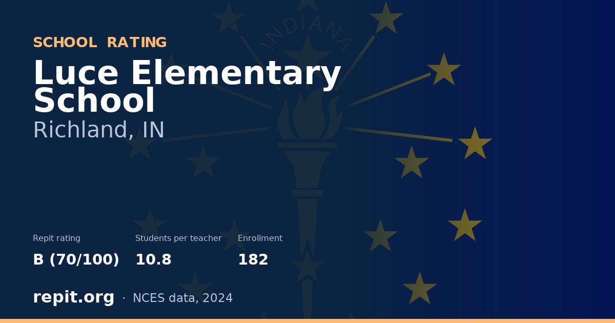 Luce Elementary School, Richland, IN — Repit school rating B (70/100)