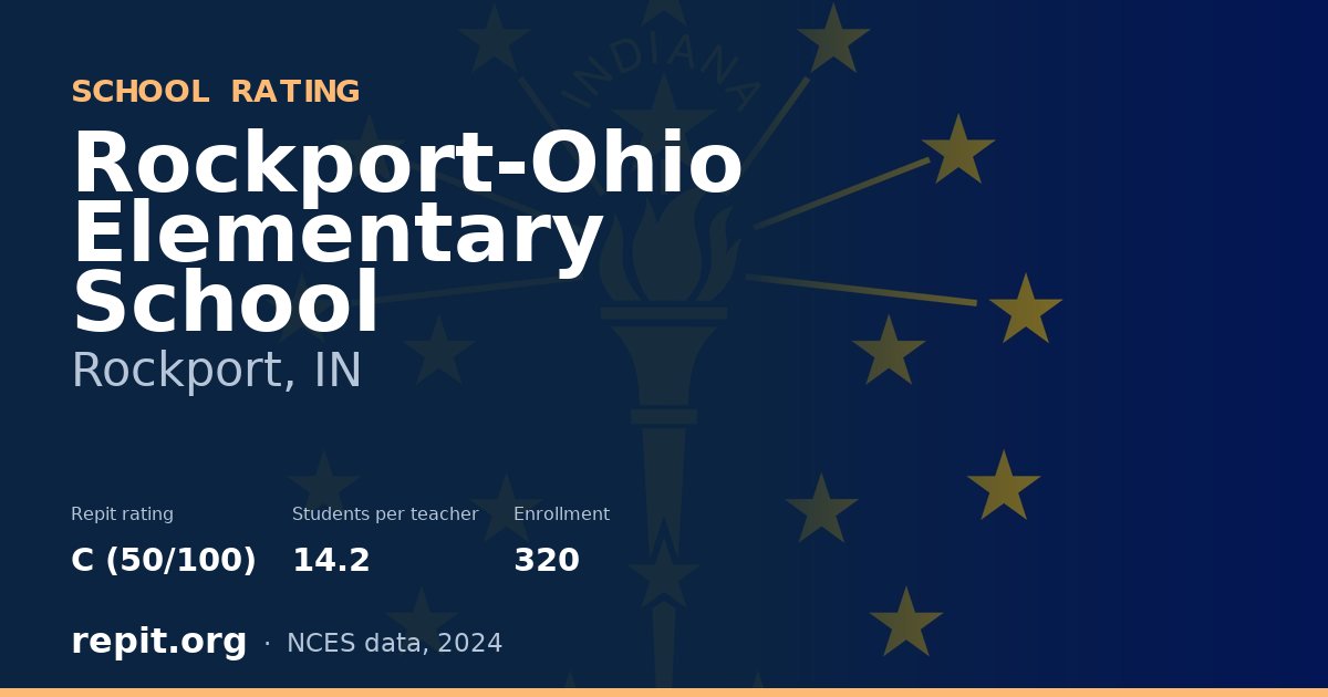 Rockport-Ohio Elementary School, Rockport, IN — Repit school rating C (50/100)