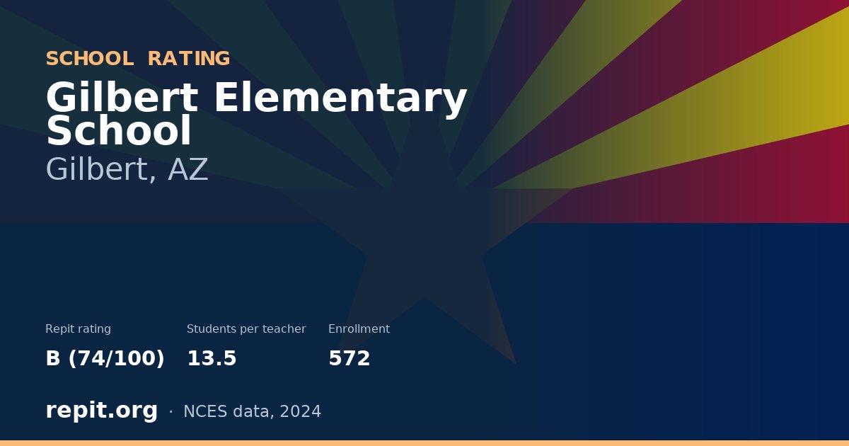 Gilbert Elementary School, Gilbert, AZ — Repit school rating B (74/100)