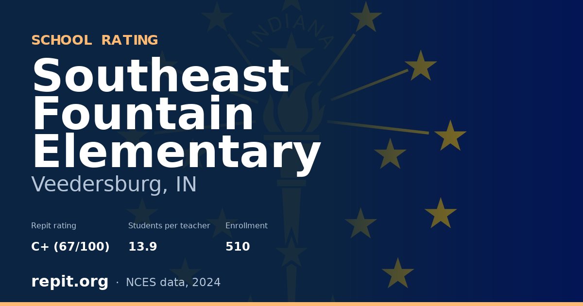 Southeast Fountain Elementary, Veedersburg, IN — Repit school rating C+ (67/100)