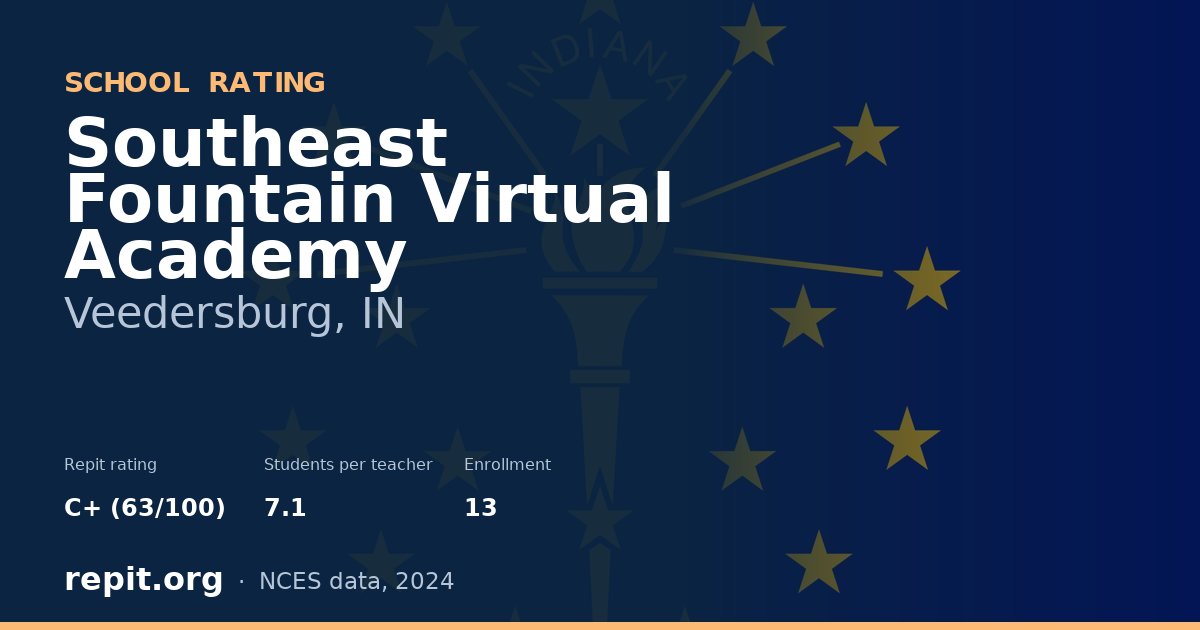 Southeast Fountain Virtual Academy, Veedersburg, IN — Repit school rating C+ (63/100)