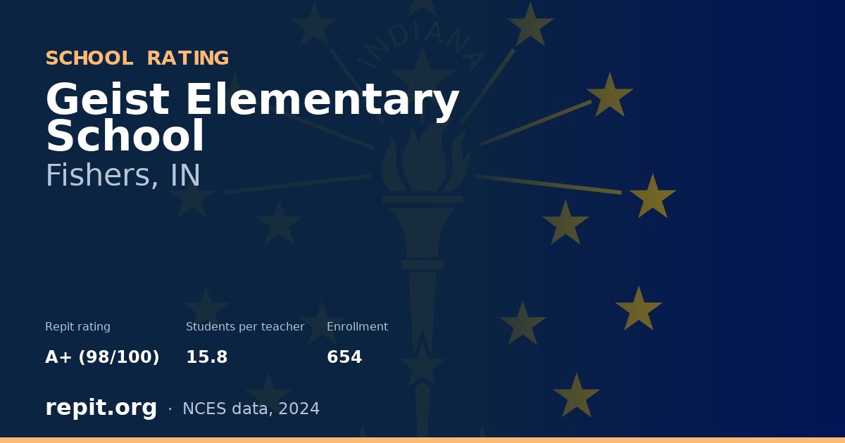 Geist Elementary School, Fishers, IN — Repit school rating A+ (98/100)