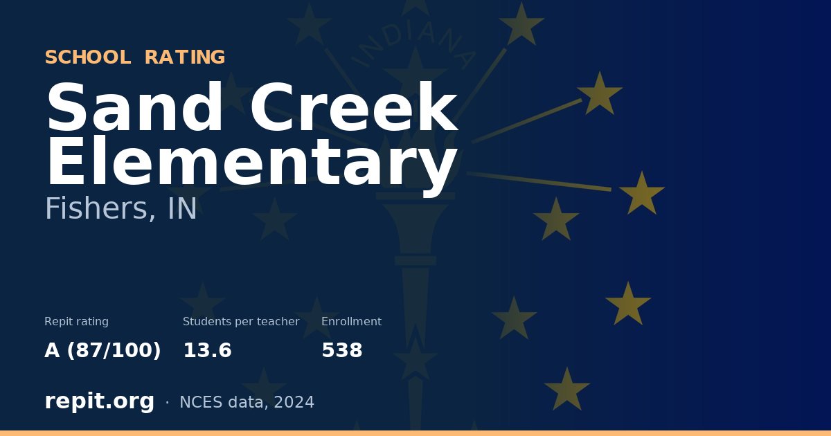 Sand Creek Elementary, Fishers, IN — Repit school rating A (87/100)