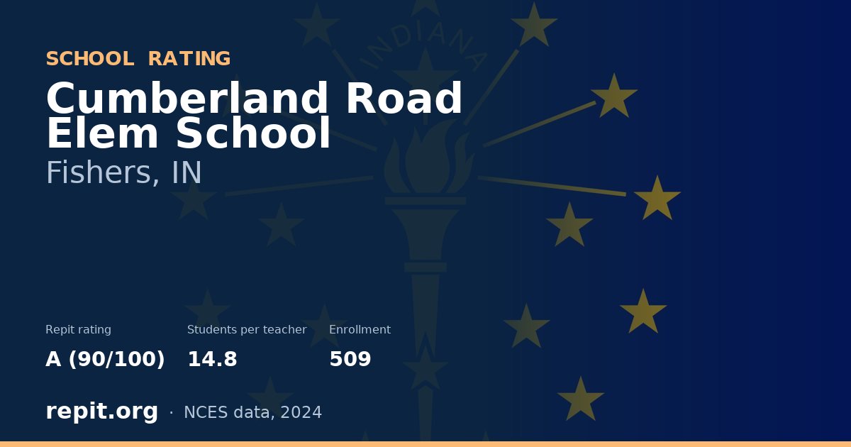 Cumberland Road Elem School, Fishers, IN — Repit school rating A (90/100)