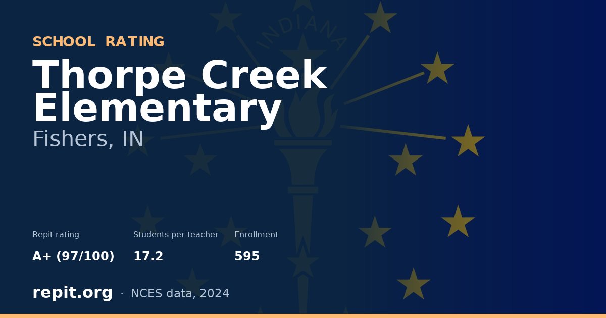 Thorpe Creek Elementary, Fishers, IN — Repit school rating A+ (97/100)