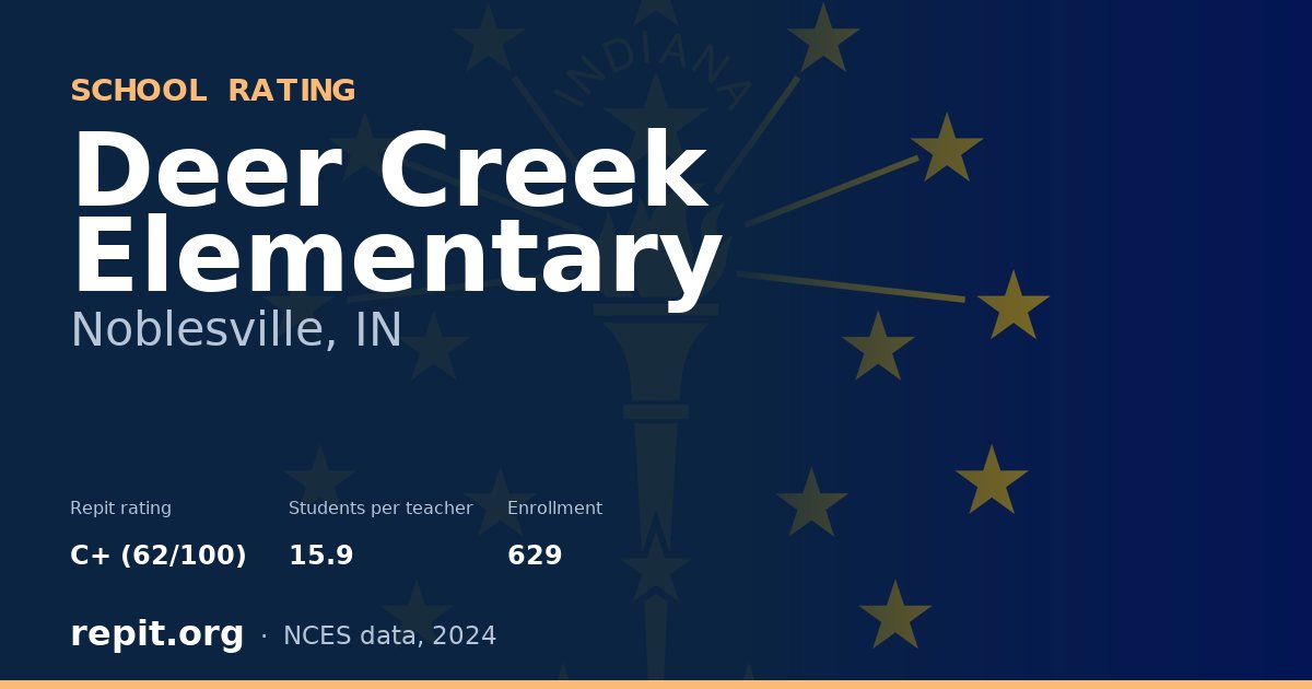 Deer Creek Elementary, Noblesville, IN — Repit school rating C+ (62/100)
