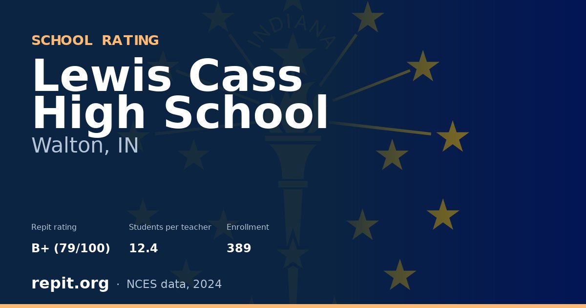 Lewis Cass High School, Walton, IN — Repit school rating B+ (79/100)