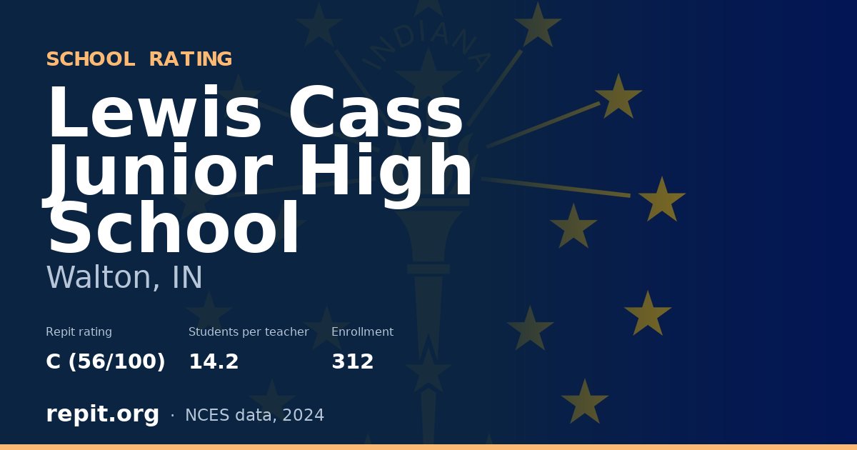 Lewis Cass Junior High School, Walton, IN — Repit school rating C (56/100)