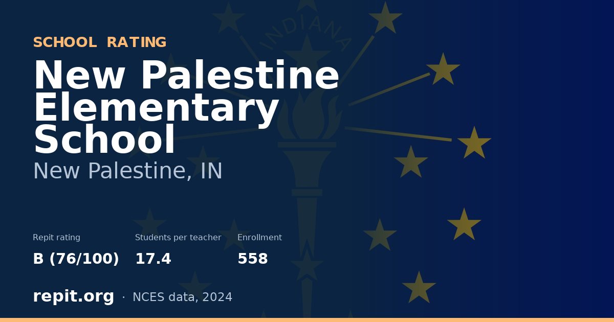 New Palestine Elementary School, New Palestine, IN — Repit school rating B (76/100)